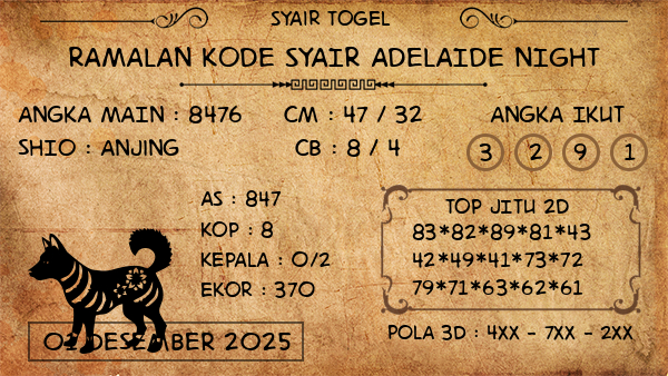 Prediksi Adelaide Night