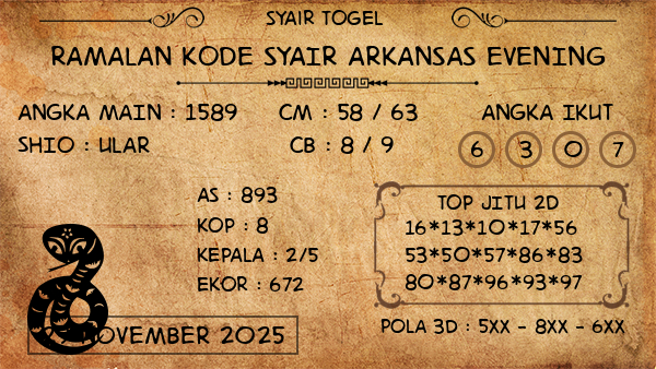 Prediksi Arkansas Evening