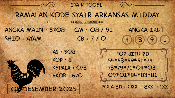 Prediksi Arkansas Midday