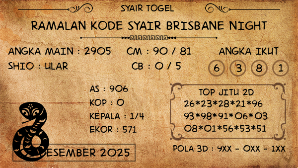 Prediksi Brisbane Night
