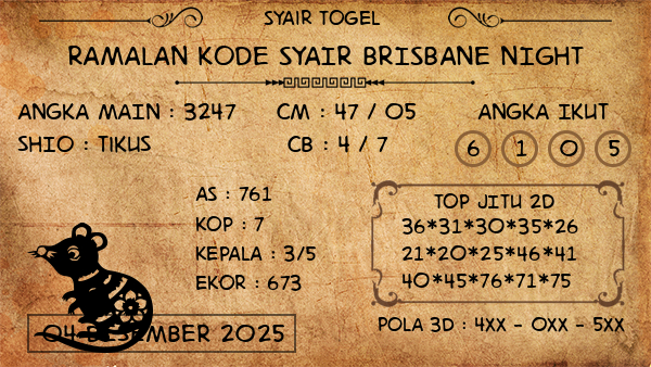 Prediksi Brisbane Night