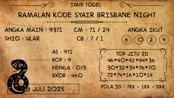 Prediksi Brisbane Night