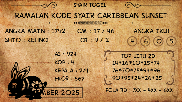 Prediksi Caribbean Sunset