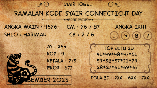 Prediksi Connecticut Day