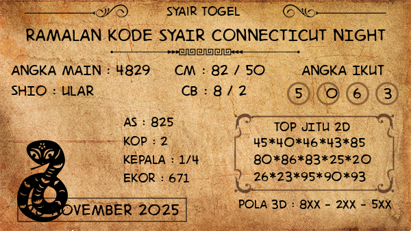 Prediksi Connecticut Night