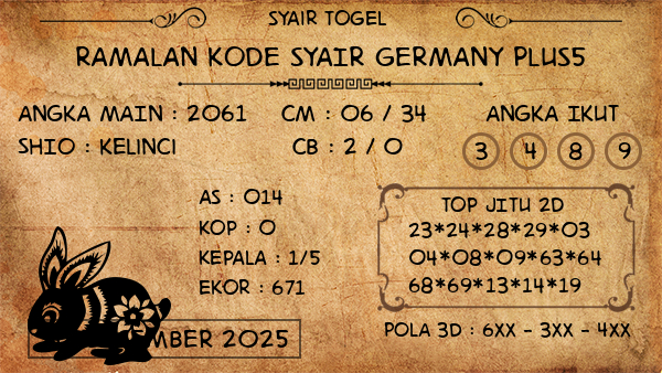 Prediksi Germany Plus5