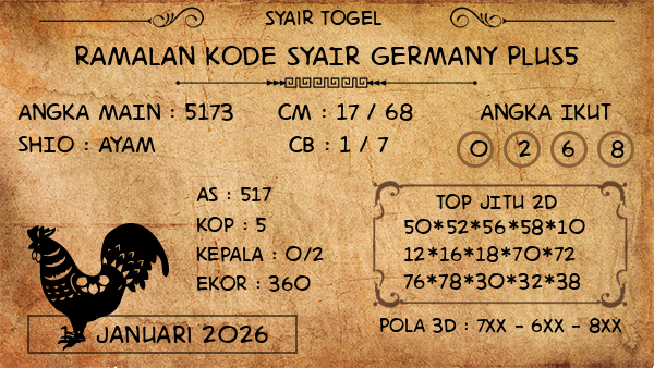 Prediksi Germany Plus5