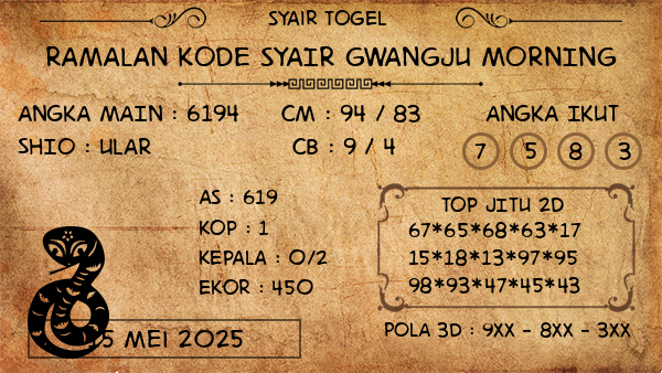 Prediksi Gwangju Morning