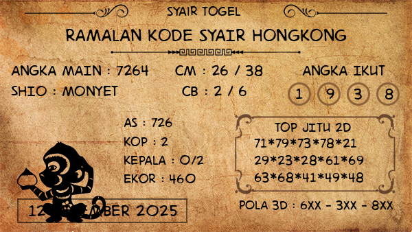 Prediksi Hongkong