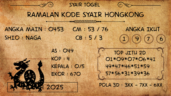 Prediksi Hongkong