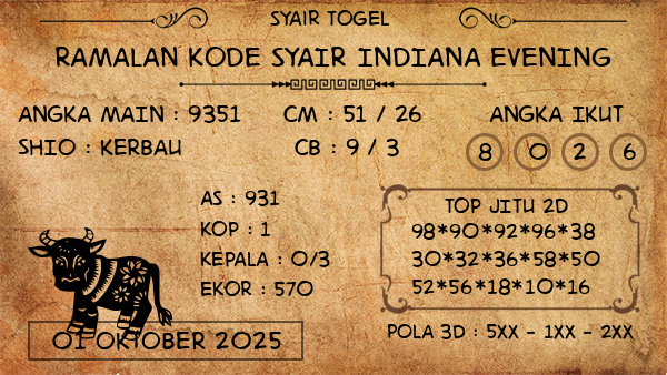 Prediksi Indiana Evening