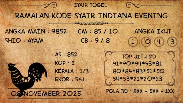 Prediksi Indiana Evening