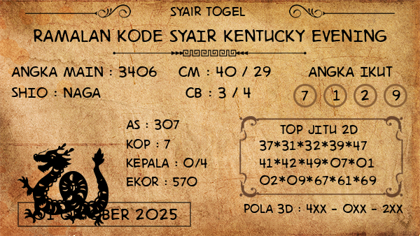 Prediksi Kentucky Evening