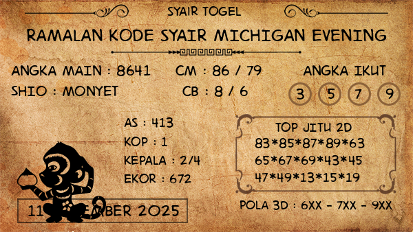 Prediksi Michigan Evening