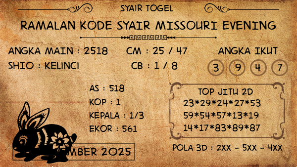 Prediksi Missouri Evening