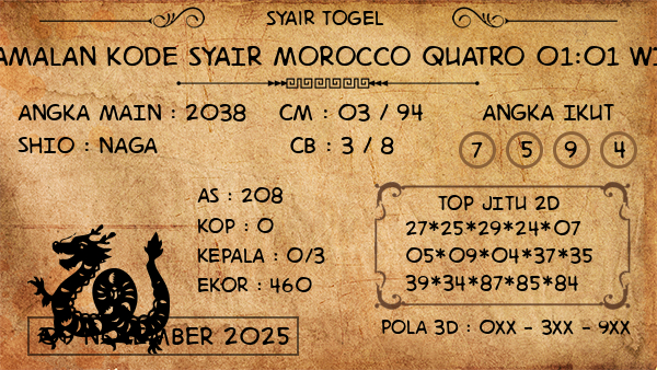 Prediksi Morocco Quatro 01:01 WIB