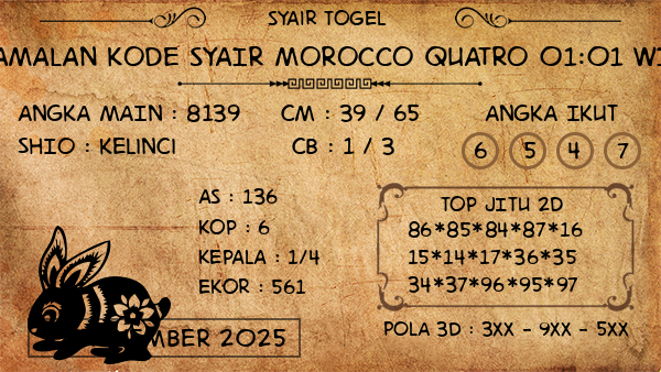 Prediksi Morocco Quatro 01:01 WIB