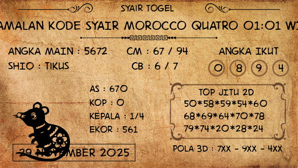 Prediksi Morocco Quatro 01:01 WIB