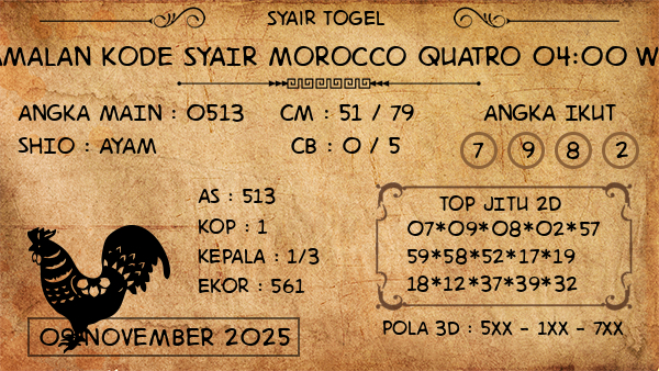 Prediksi Morocco Quatro 04:00 WIB