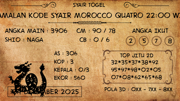 Prediksi Morocco Quatro 22:00 WIB