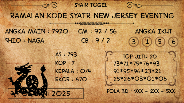 Prediksi New Jersey Evening