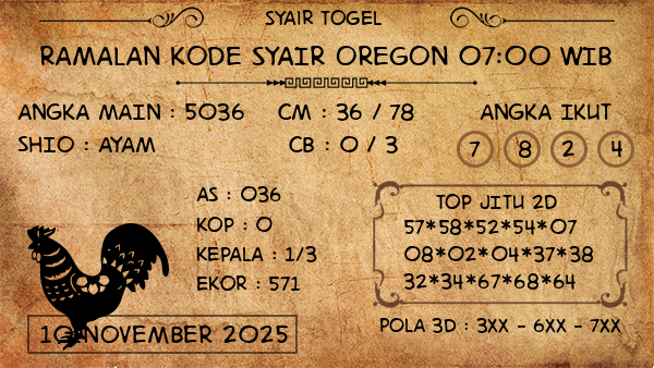 Prediksi Oregon 07:00 WIB