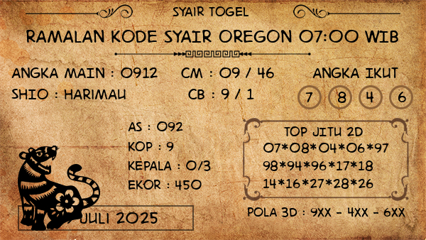 Prediksi Oregon 07:00 WIB