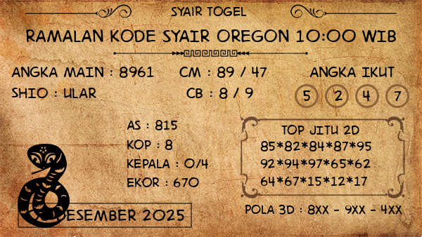 Prediksi Oregon 10:00 WIB