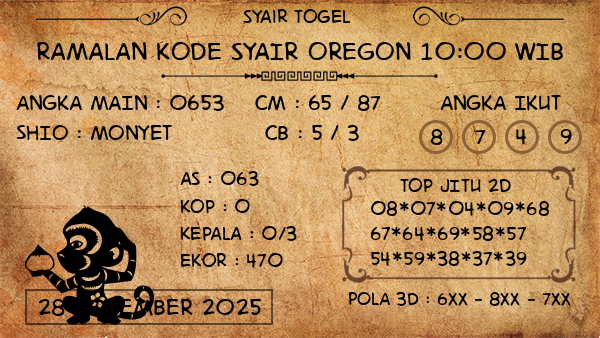 Prediksi Oregon 10:00 WIB