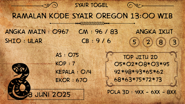 Prediksi Oregon 13:00 WIB