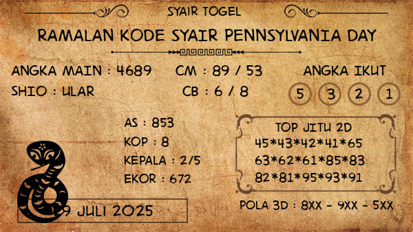 Prediksi Pennsylvania Day