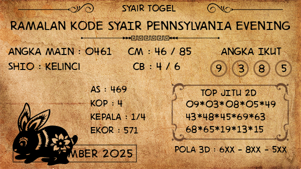Prediksi Pennsylvania Evening