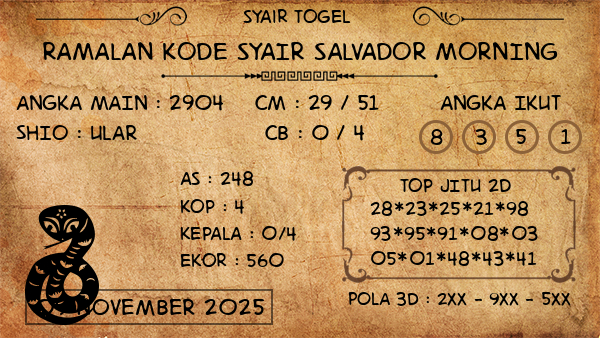 Prediksi Salvador Morning