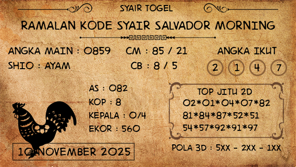 Prediksi Salvador Morning