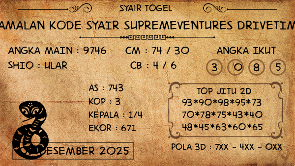 Prediksi Supremeventures Drivetime