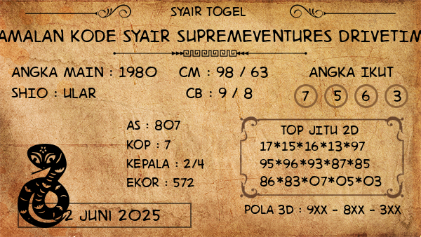 Prediksi Supremeventures Drivetime