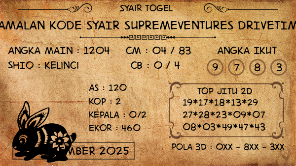 Prediksi Supremeventures Drivetime