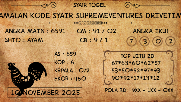 Prediksi Supremeventures Drivetime