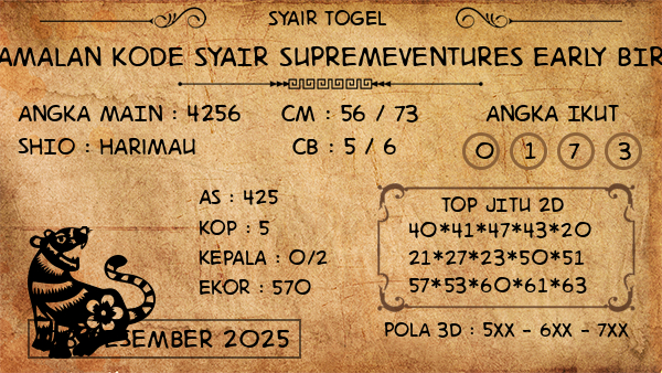 Prediksi Supremeventures Early Bird