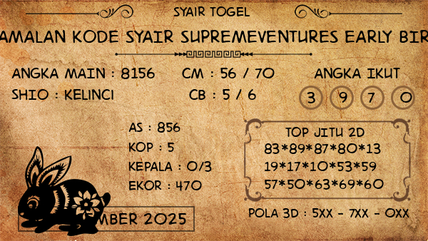 Prediksi Supremeventures Early Bird