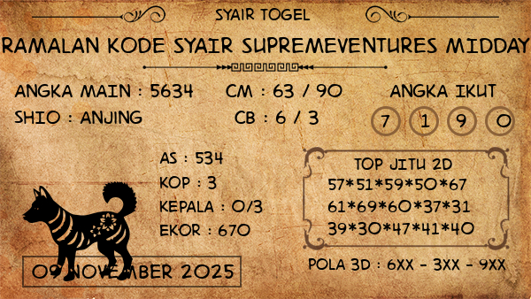 Prediksi Supremeventures Midday