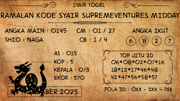 Prediksi Supremeventures Midday