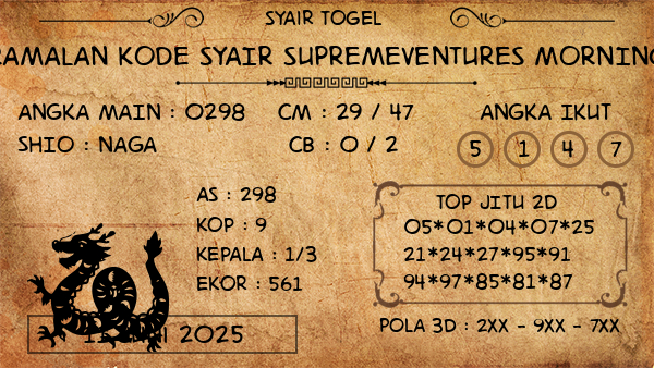 Prediksi Supremeventures Morning