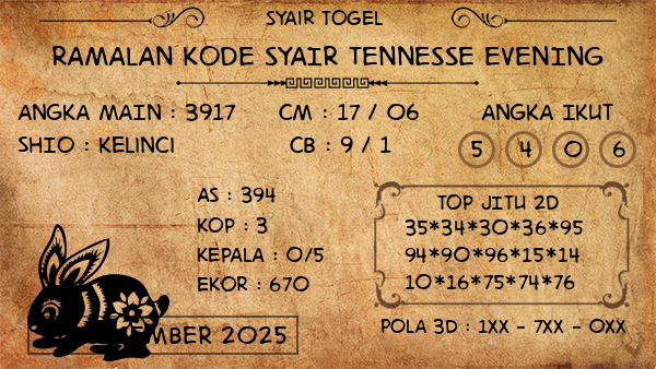 Prediksi Tennesse Evening