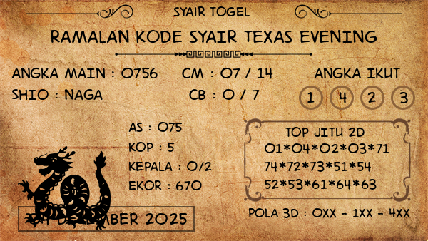 Prediksi Texas Evening