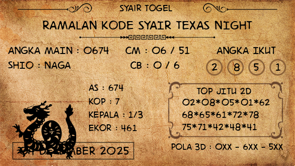 Prediksi Texas Night