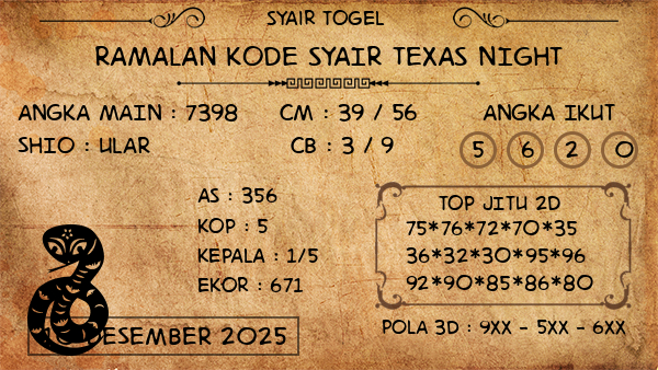 Prediksi Texas Night