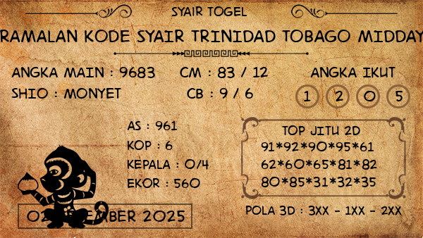 Prediksi Trinidad Tobago Midday