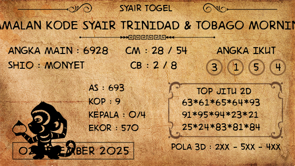 Prediksi Trinidad & Tobago Morning