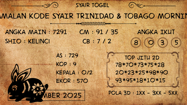 Prediksi Trinidad & Tobago Morning